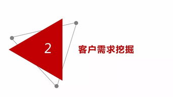 職業(yè)教育的突圍利器 動態(tài)商品廣告是如何改變培訓機構獲客模式的？