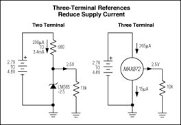 模擬集成電路的低電壓系統(tǒng) 電源設(shè)計應(yīng)用與軟件開發(fā)